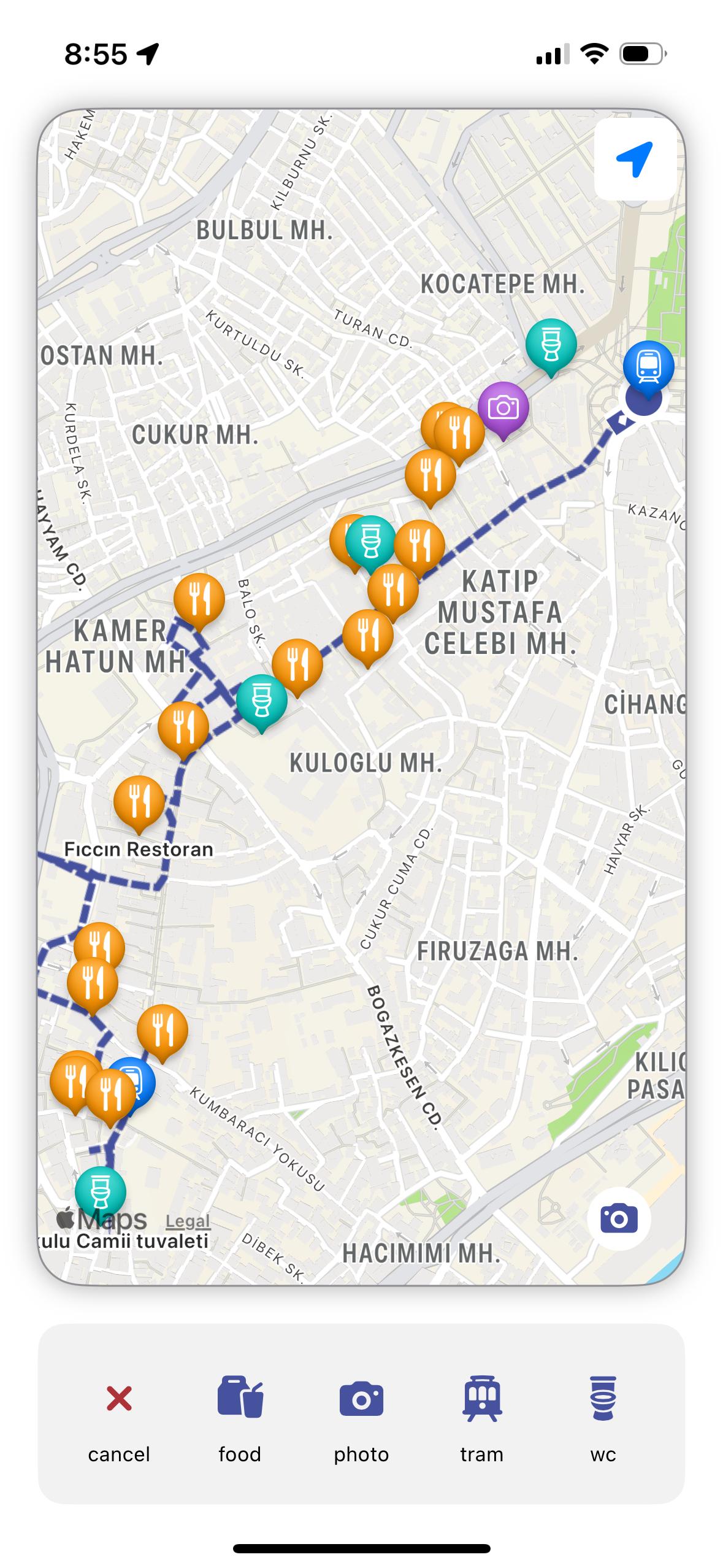 Sonovia Ancillaries View
